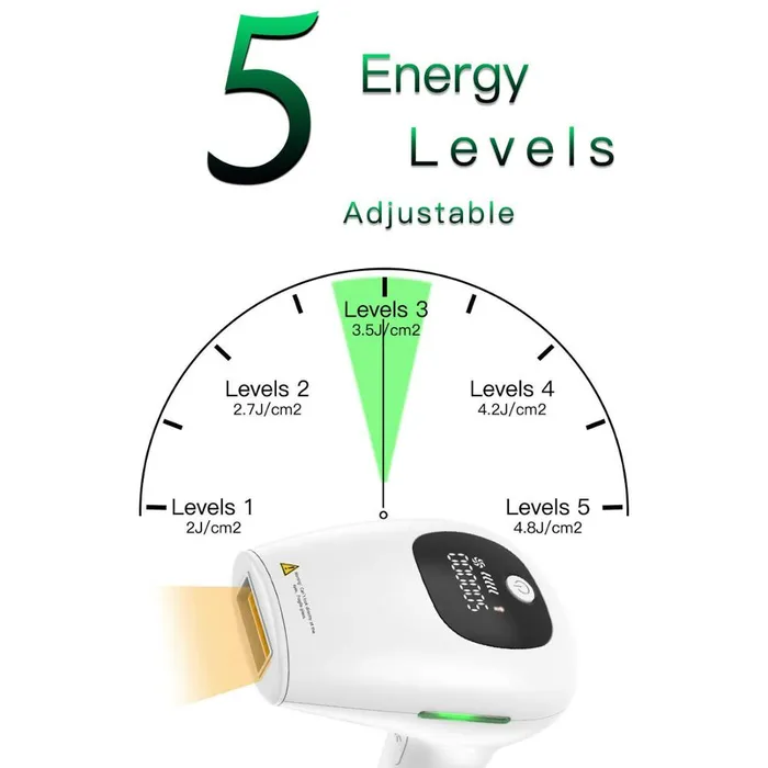 IPL HAIR REMOVAL HANDSET | Lusty Age Vibrators